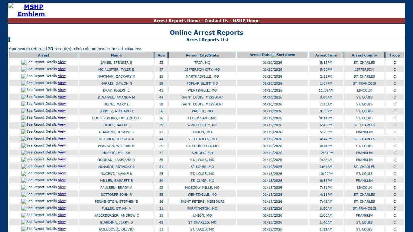 Missouri State Highway Patrol - Arrest Reports List